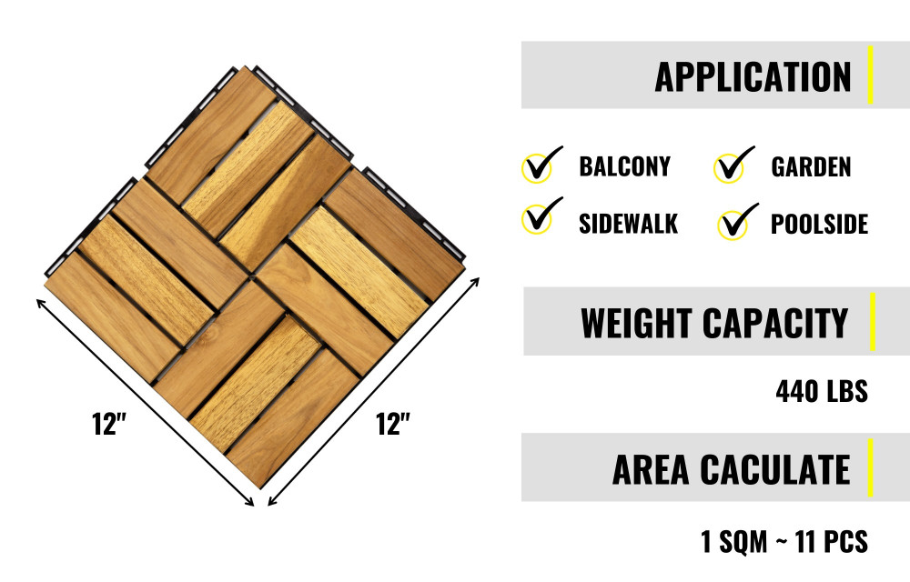 BEEFURNI 12” x 12” Square Teak Hardwood Interlocking Flooring Wood Tiles 12 Slats